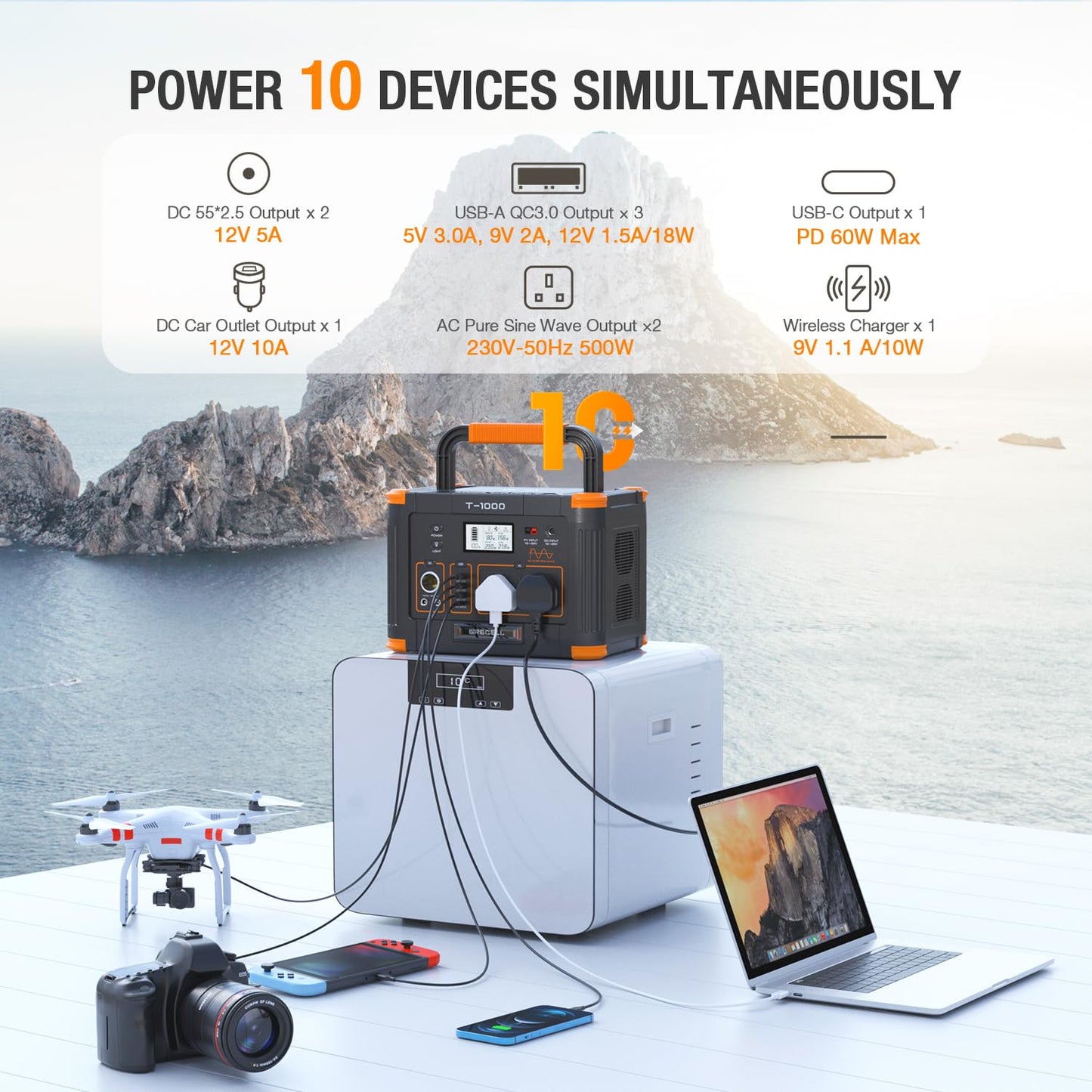 Portable Power Station 1000W(Peak 2000W), GRECELL 999Wh Outdoor Solar Generator Backup Battery Pack with 2 230V AC Outlets, 1000W 10-Port Powerhouse for RV/Van Camping Road Trip Home Emergency