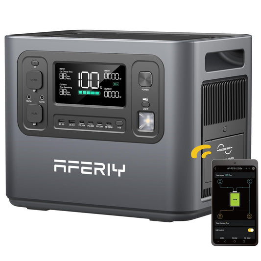 AFERIY Portable Power Station 2400W, 2048Wh Power Station LiFePO4 Backup Battery, Quick Charge in 1.5H, 240V AC Outlets, UPS, Solar Generator, Electric Generator for RV/Camping/Home, 7-Year Warranty