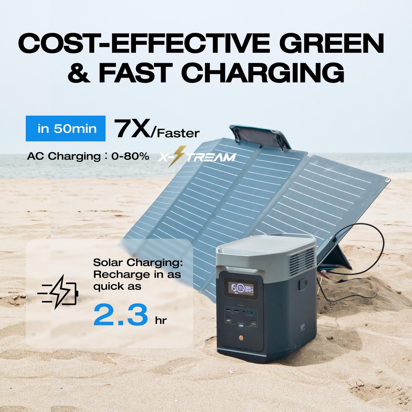 EcoFlow DELTA 2 Portable Power Station with 110W Solar Panel, 1-3kWh Expandable Capacity, LFP Battery, Fast Charging, Solar Generator for Backup Power, Camping & RVs