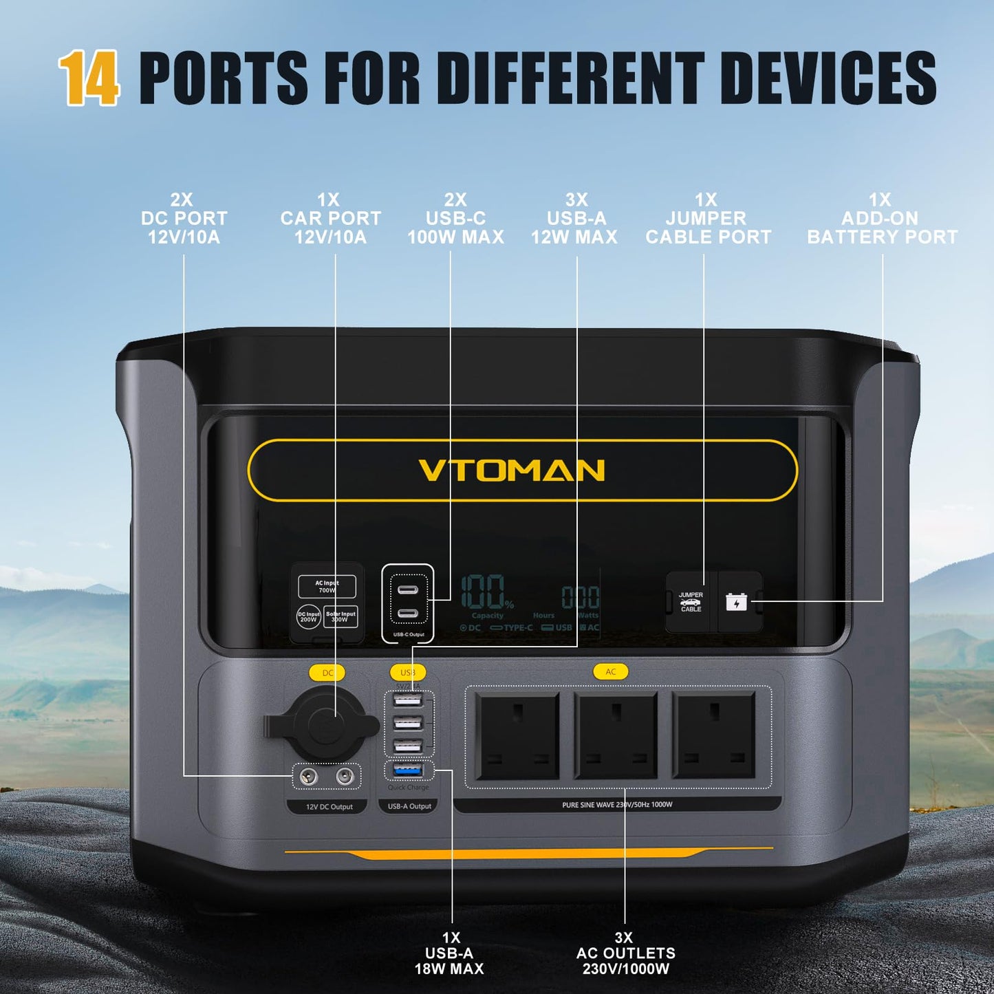 VTOMAN 1000W Solar Generator Kit with 200W Panel - 828Wh LiFePO4 Battery, Portable Power Station Expandable to 2376Wh, 0-80% in 1H Fast Charge, 100W USB-C for Camping, RV, Off-Grid, Emergency Backup