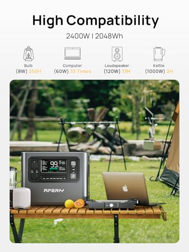 AFERIY Portable Power Station 2400W, 2048Wh Power Station LiFePO4 Backup Battery, Quick Charge in 1.5H, 240V AC Outlets, UPS, Solar Generator, Electric Generator for RV/Camping/Home, 7-Year Warranty