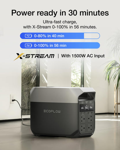 ECOFLOW DELTA 3 Portable Power Station, 1024Wh Solar Generator, LiFePO4 Battery, 0-70% Quick Charge in 30 Min, Expandable to 5kWh, Backup Power with UPS for Home, Camping & RV