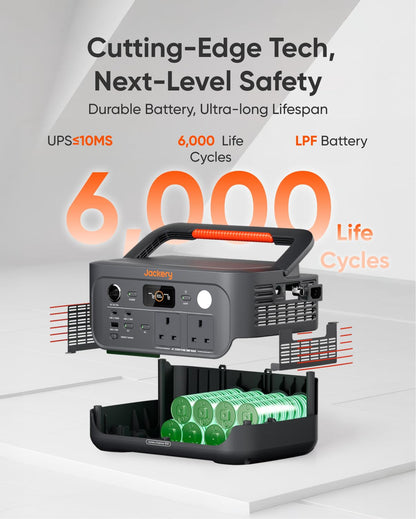 Jackery Explorer 500 v2 Portable Power Station, 230V/500W Pure Sine Wave Solar Generator, 1000W AC Output Power Station, 512Wh LiFePO4 Lithium Camping Battery Backup for Picnics, Fishing, Travel