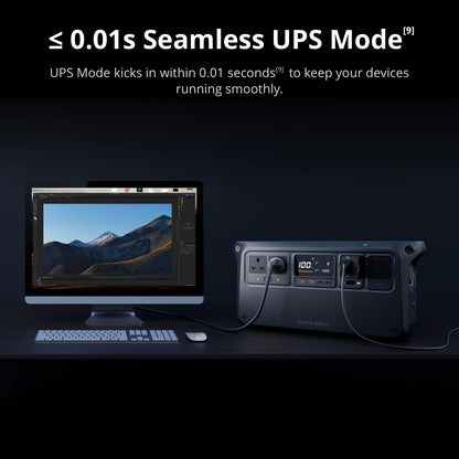 DJI Power 1000 V2 Portable Power Station, 1024Wh LFP Battery, Compact Size, 2600W Stable Output, 0-80% Recharge in 37 Mins, Electric Generator for Home, Camping, RVs, Off-Grid