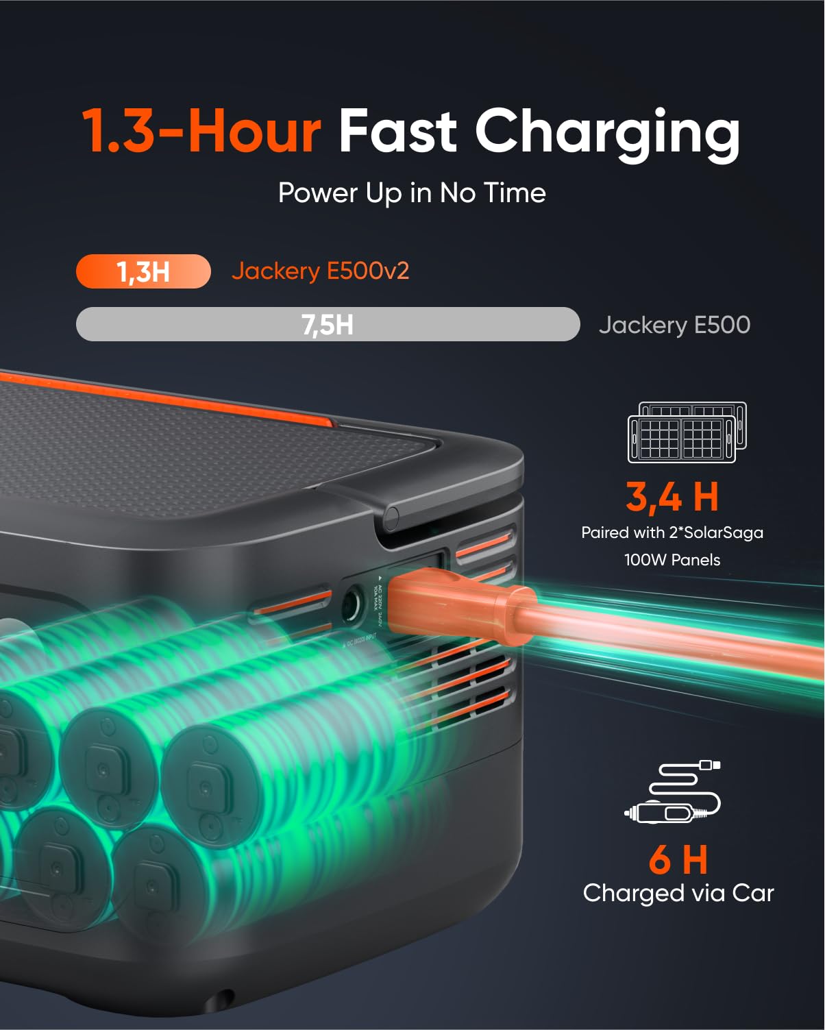 Jackery Explorer 500 v2 Portable Power Station, 230V/500W Pure Sine Wave Solar Generator, 1000W AC Output Power Station, 512Wh LiFePO4 Lithium Camping Battery Backup for Picnics, Fishing, Travel
