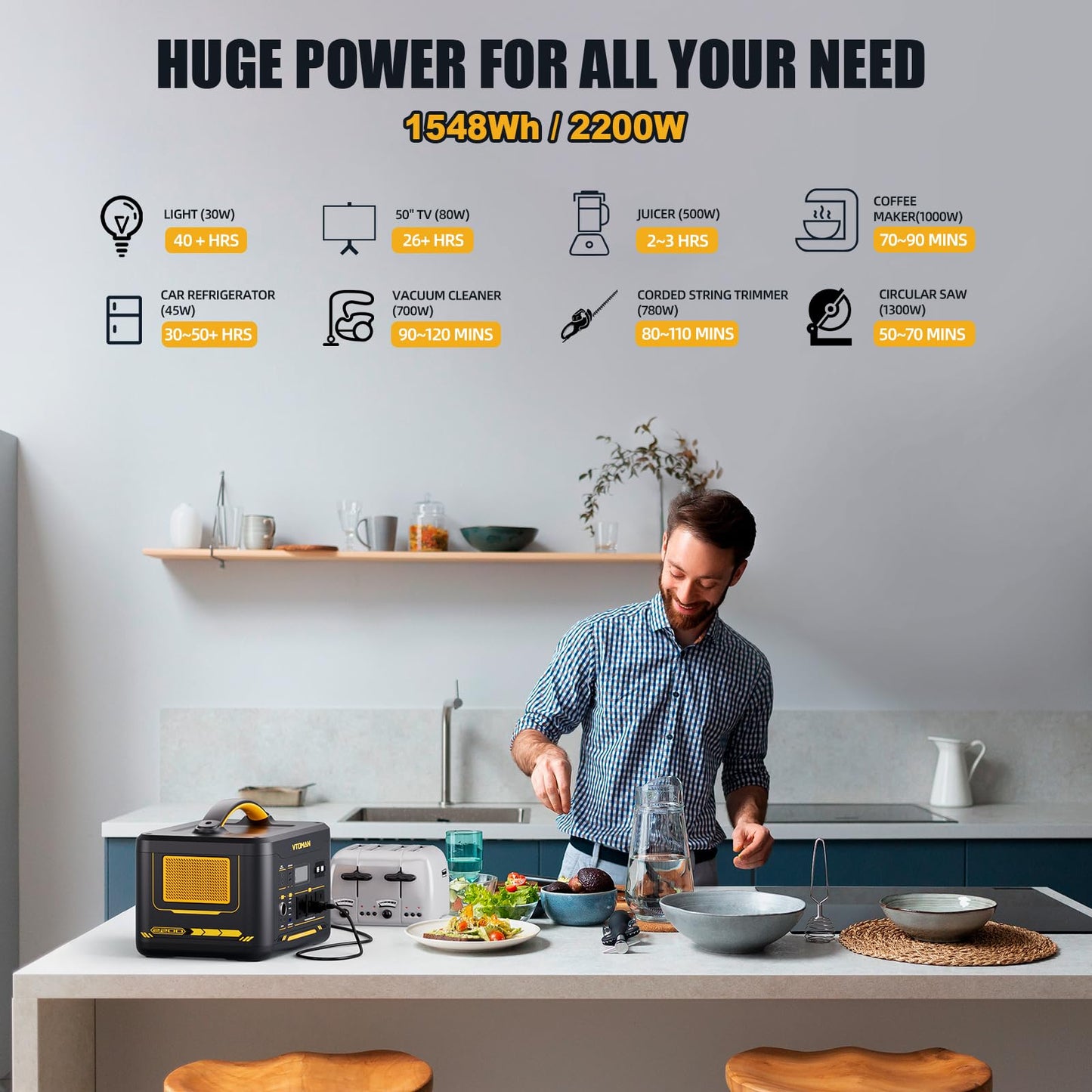 VTOMAN 3096Wh Portable Power Station Bundle with Extra Battery & 200W Solar Panel Included - Up to 4400W Solar Power Generator for Home Backup, Off-grid, Road Trip, RV, Camping