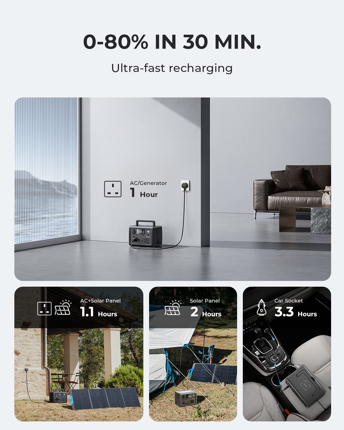 BLUETTI EB3A Portable Power Station, 268Wh LiFePO4 Power Station Battery Backup w/ 2 600W (1200W Surge) AC Outlets, Recharge from 0-80% in 30 Min., Solar Generator for Outdoor Camping