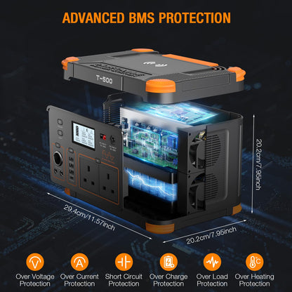 GRECELL Portable Power Station 500W(Peak 1000W), 519Wh Outdoor Solar Generator Backup Battery Pack with 2 230V AC Outlets, 500W 10-Port Powerhouse for RV/Van Camping Road Trip Home Emergency, T-500