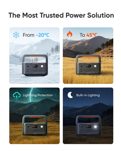 Jackery Explorer 500 v2 Portable Power Station, 230V/500W Pure Sine Wave Solar Generator, 1000W AC Output Power Station, 512Wh LiFePO4 Lithium Camping Battery Backup for Picnics, Fishing, Travel