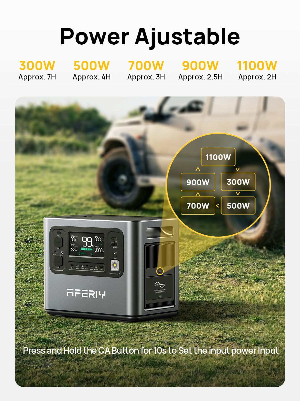 AFERIY Portable Power Station 2400W, 2048Wh Power Station LiFePO4 Backup Battery, Quick Charge in 1.5H, 240V AC Outlets, UPS, Solar Generator, Electric Generator for RV/Camping/Home, 7-Year Warranty