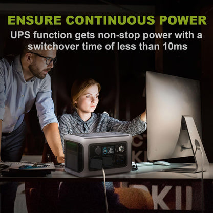 ALLPOWERS Portable Power Station R600, 299Wh LiFeP04 Battery with 2x 600W (1200W Surge) AC Outlets Solar Generator, Recharge from 0-100% in 1 Hour, for Outdoor Camping RV Home Use