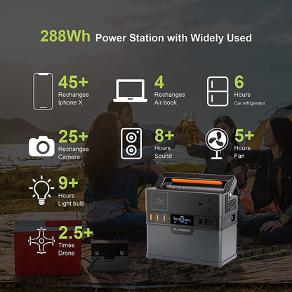 ALLPOWERS Portable Generator 288Wh Power Station Emergency Power Supply with DC/AC Inverter, PD Technology, Wireless Output, Charged by Solar Panel/Wall Outlet for Camping