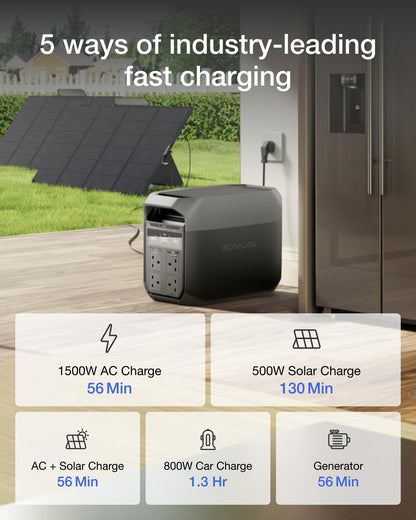 ECOFLOW DELTA 3 Portable Power Station, 1024Wh Solar Generator, LiFePO4 Battery, 0-70% Quick Charge in 30 Min, Expandable to 5kWh, Backup Power with UPS for Home, Camping & RV