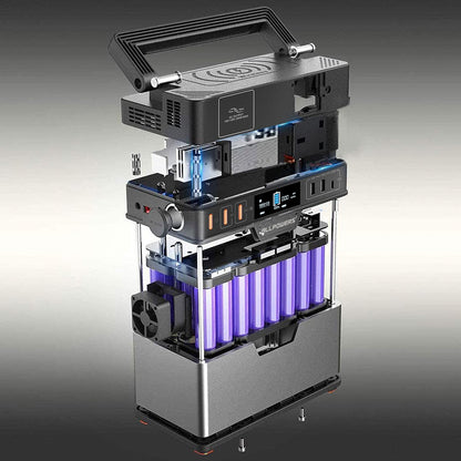 ALLPOWERS Portable Generator 288Wh Power Station Emergency Power Supply with DC/AC Inverter, PD Technology, Wireless Output, Charged by Solar Panel/Wall Outlet for Camping