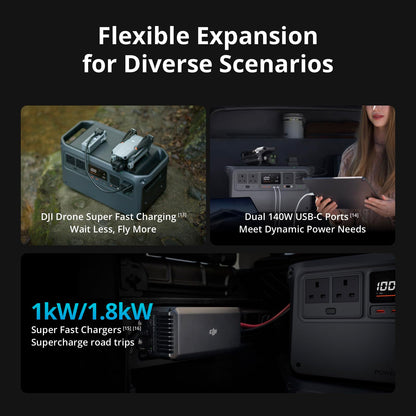 DJI Power 1000 V2 Portable Power Station, 1024Wh LFP Battery, Compact Size, 2600W Stable Output, 0-80% Recharge in 37 Mins, Electric Generator for Home, Camping, RVs, Off-Grid