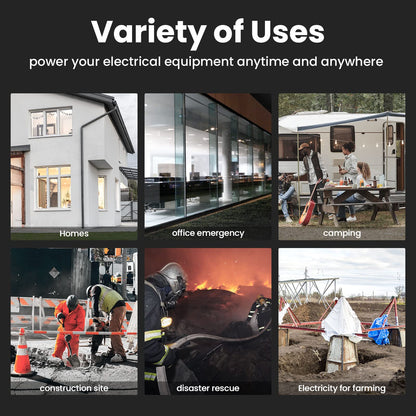 maXpeedingrods 3500W Portable Inverter Generator 4-Stroke Pure Sine Wave Petrol Generator for Camping, RV Travel, Home, or Jobsites