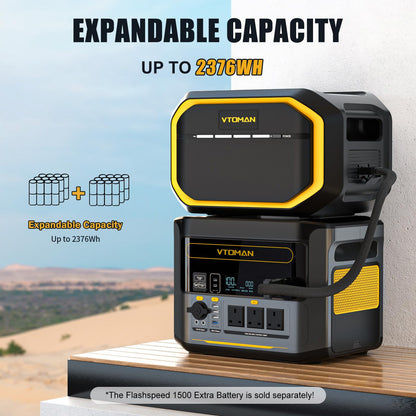 VTOMAN 1000W Solar Generator Kit with 200W Panel - 828Wh LiFePO4 Battery, Portable Power Station Expandable to 2376Wh, 0-80% in 1H Fast Charge, 100W USB-C for Camping, RV, Off-Grid, Emergency Backup
